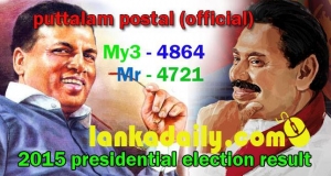 පුත්තලම නිල තැපැල් ඡන්ද ප්‍රතිඵලය