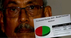 බැසිල්ගේ පොහොට්‍ටුව වැටිච්ච තැන. අන්තිම සමීක්ෂණ වාර්තාව.