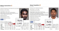 මහේල - සංගාගේ කවුරුත් නොදුටු දෙයක්