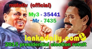 නිල ඡන්ද ප්‍රතිඵලය මුලතිව් ආසනය