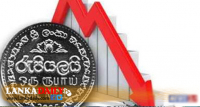 ඉතිහාසයේ පළමු වරට ශ්‍රී ලංකා රුපියලේ අගය වාර්තාගත ලෙස පහළට   