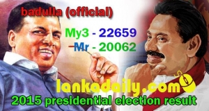 නිල ඡන්ද ප්‍රතිඵලය බදුල්ල ආසනය