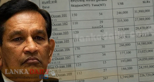 රාජිතගේ නැව් අටේ මාළු ජාවාරම ගැන විමර්ශන