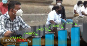 ගුරු වැටුප් ප්‍රශ්නයට අගමැති විසදුම !