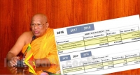 තීනියාවල පාලිත කහකඩධාරියා යහපාලනය උලා කෑ හැටි. (ප්‍රේතකථා වස්තුව)