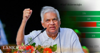 රනිල්ගේ ජනාධිපතිවරණ ජය තීරණය කරන වැදගත් දත්තයක්