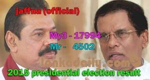 යාපනය ආසනය නිල ඡන්ද ප්‍රතිඵලය