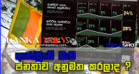 ආණ්ඩුවේ වැඩ ජනතාව අනුමත කරලා ද?   