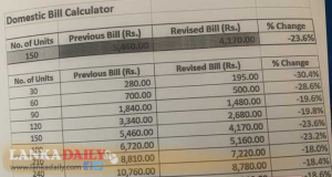  මහජන උපයෝගීතා කොමිෂන් සභාව විදුලි ගාස්තුව 20% කින් අඩු කරයි